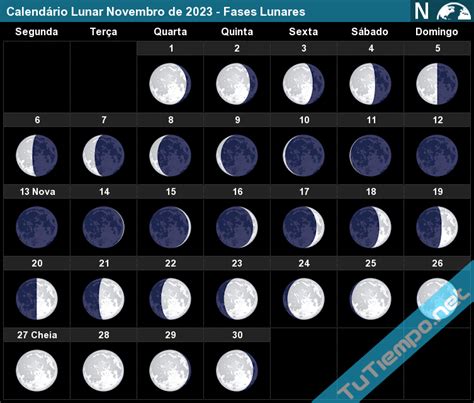 lua cheia novembro 2023 - calendario semanal 2023